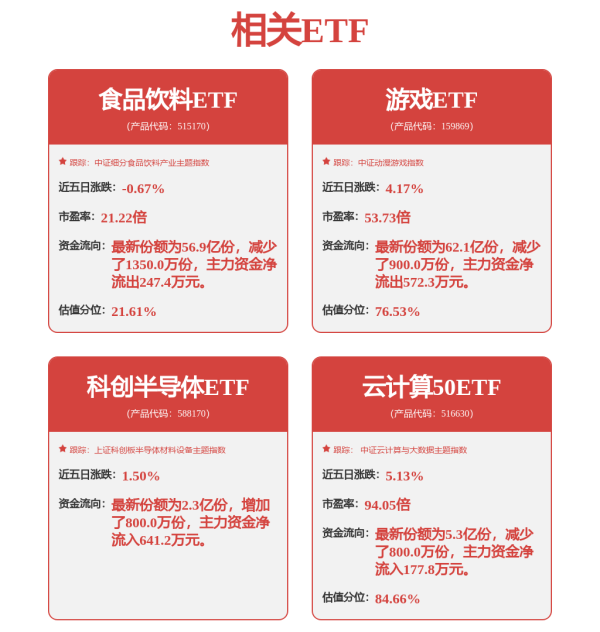 全国配资公司 和讯投顾高璐明：注意！三浪来了！要不要加仓？