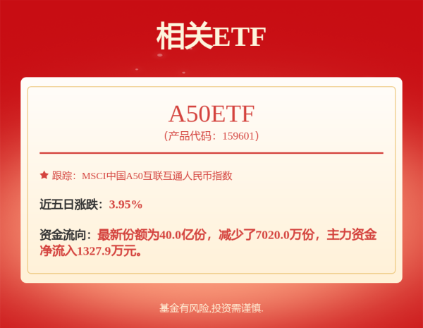配资证券配资网站 【行业风向】七部门推15项科技金融政策，支持科技企业上市融资