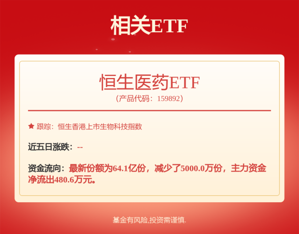 专业配资炒股 港股、A50飘绿，亚太市场多数下跌