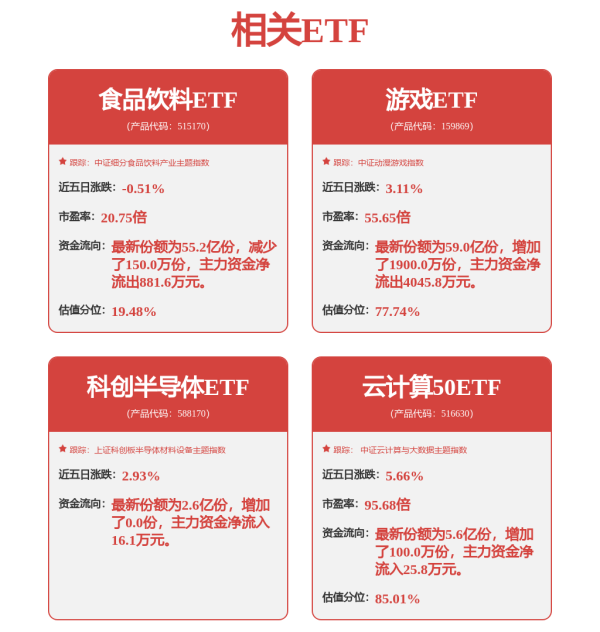 配资股票网站 帝奥微(688381.SH)：在头部光模块客户已导入高效率DCDC，模拟开关，电平转换等多类产品